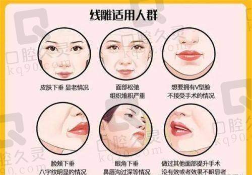 三、苏州昆山星容妍医疗美容诊所基本信息：