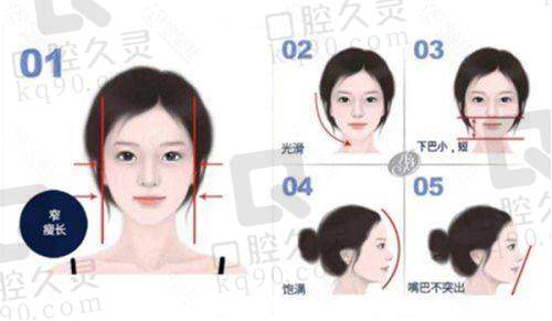 湛江韩美美容医院预约方式