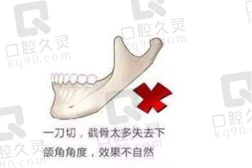 一、上海韩卓医疗美容门诊部怎么样？