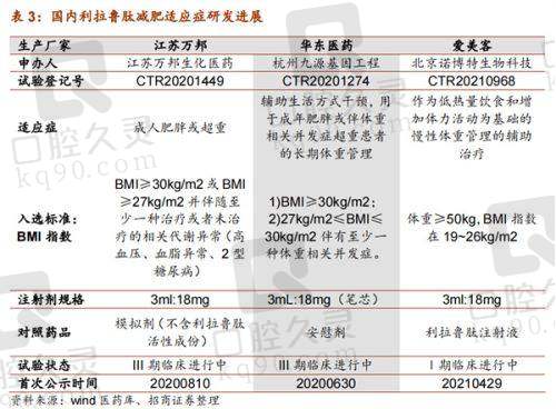 北京凯丽汇美整形医院的擅长项目