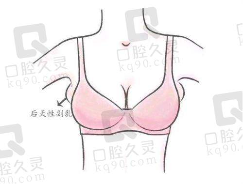 长沙雅美医疗美容医院的风险大吗？