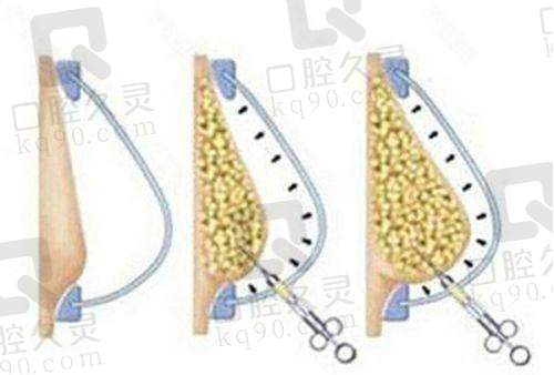 九、廊坊星范医疗美容门诊部真实的患者评价