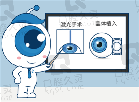 院内科室分布与就诊流程优化