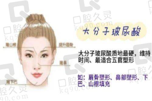 南昌焕馨医学美容门诊预约方式