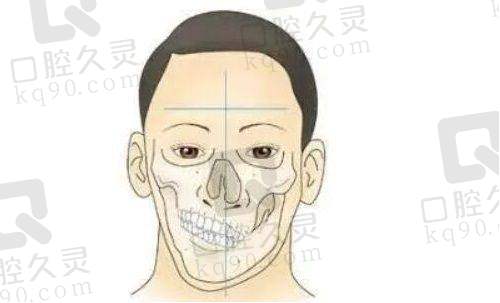 邢台伊美医疗美容诊所营业时间