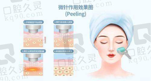 成都华美紫馨医疗美容：鼻部修复和胸部项目受关注