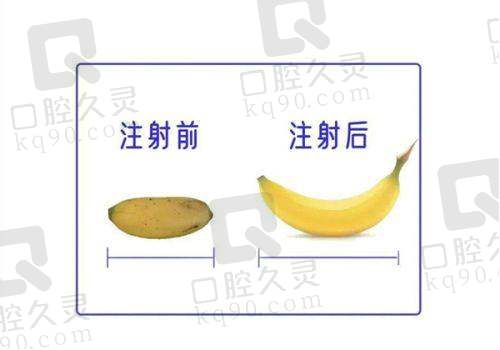 三、南京医科大学友谊整形外科医院淮安医疗美容门诊部诊疗项目有哪些？