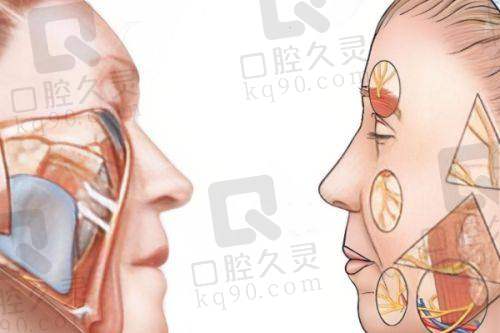 兰州皙妍丽整形：能开展哪些冰点脱毛项目？