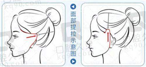 德州韩美秀医疗美容门诊部收费标准参考