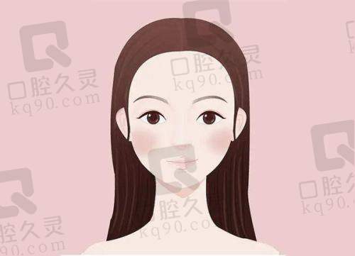 台州天台颜美荟医疗美容诊所基本资料