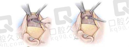 北京漾格医院的背景信息