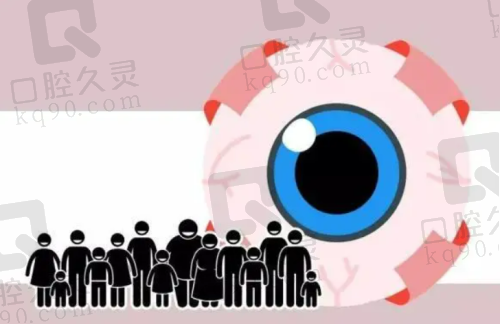 天津华厦眼科医院是三甲吗?私立连锁眼科专科实力强设备先进还热衷公益