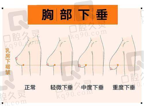 一、遵义汇川悦颜医疗美容诊所正规吗？