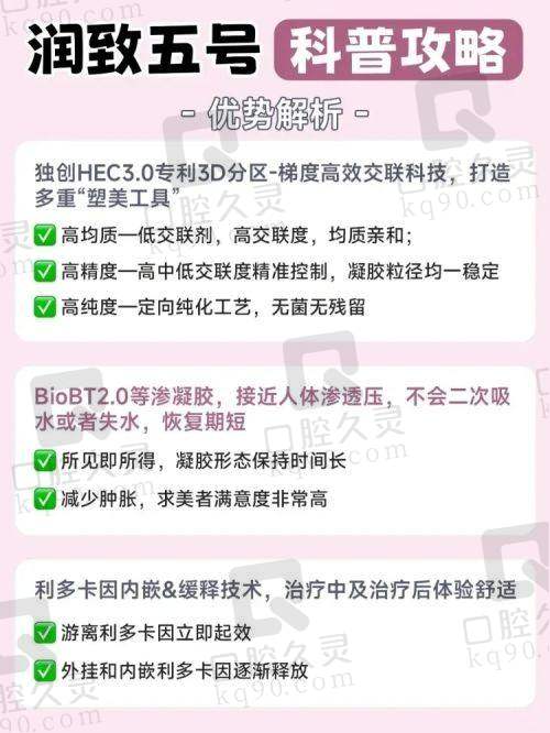 长沙市嘉禾医疗美容诊所收费价格表