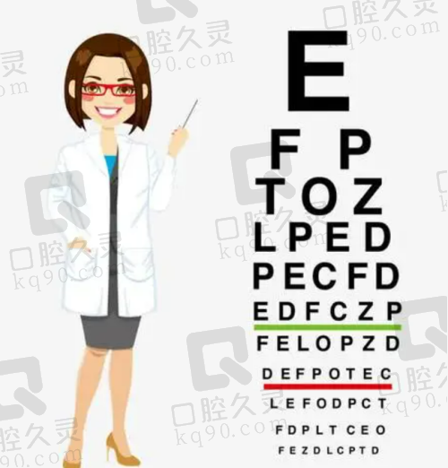 如何选择适合自己的眼科医生？