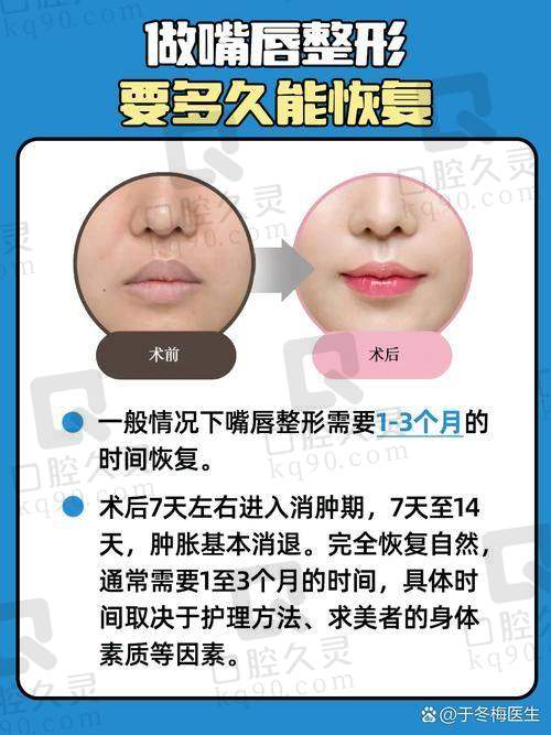 如何选择合适的唇部整形方案