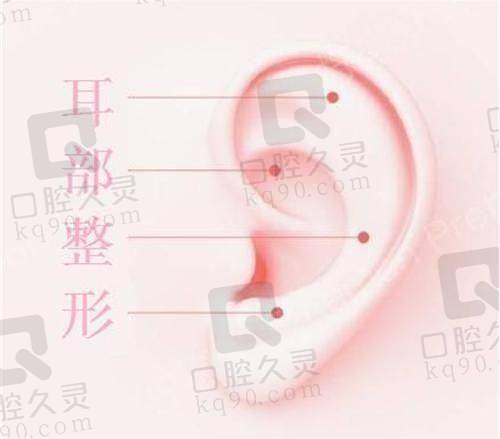 在济南艺星杜娟打造优质幼态脸有哪些保护？