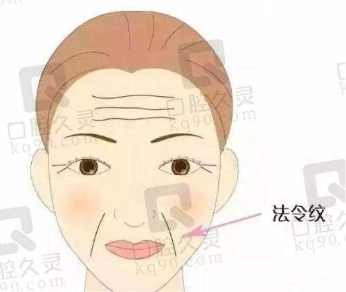 嘉兴韩辰医疗美容周小伟医生特色技术优势
