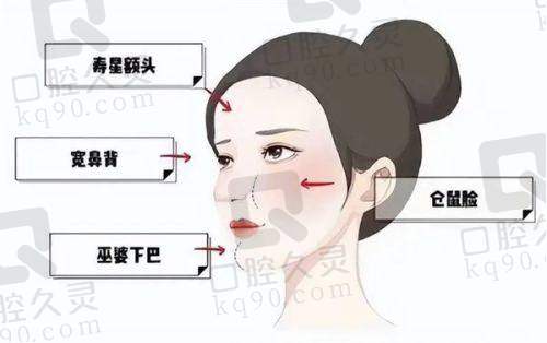 嘉兴韩辰医疗美容周小伟医生资质信息