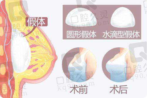 济南艺星的医院环境和服务怎么样？