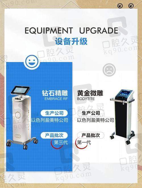 三、求美者的真实反馈