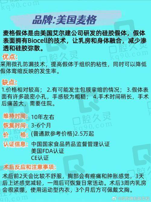 六、台州市华锦医疗美容整形门诊部价格表：（仅供参考）