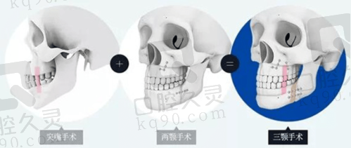 三、台州市华锦医疗美容整形门诊部基本信息：