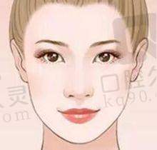 杭州丽脂医疗美容患者评价：