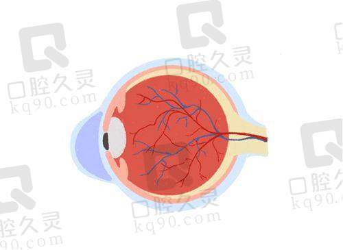 合肥沃瑞眼科医院的患者口碑如何？