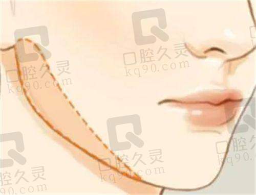三、杭州冰美医疗美容门诊部基本资料：