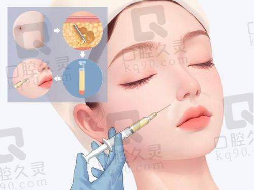 宋建星目前在哪个医院坐诊？上海伯思立医疗美容是他主力出诊点