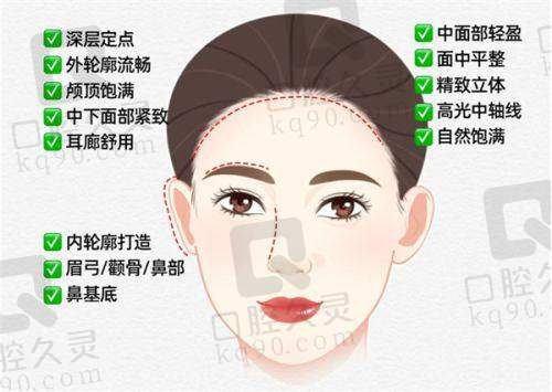 南京嘉怡美厉立辉抽脂之术后成效与实例反馈