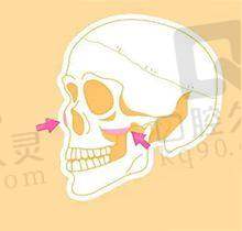 东莞美立方光子嫩肤：价格费用情况