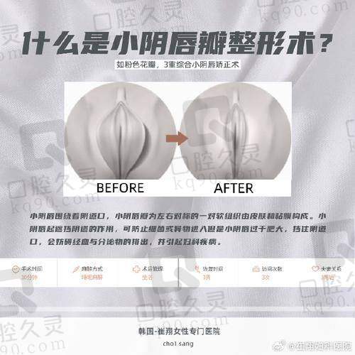 紧缩手术有副作用吗——降低副作用的方法
