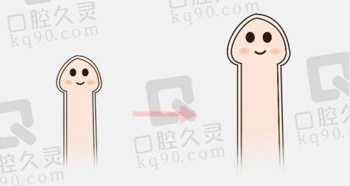 患者体验反馈：真正让人“第二次也毫不犹豫地选择他”