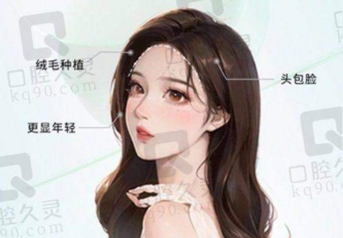 四、洛阳未毛植发诊所特色项目