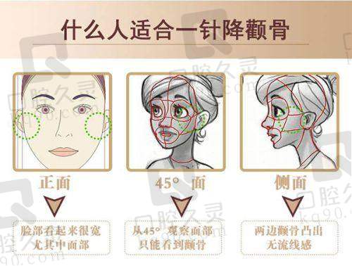 台州温岭美辰医疗美容诊所基本资料：