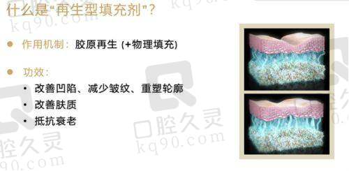六、潍坊世纪华中医疗美容门诊部价格表