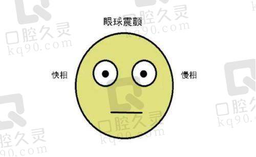 江门新希望眼科与其他医院的对比