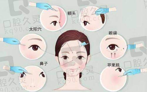 2. 西昌玥美医疗美容整形诊所