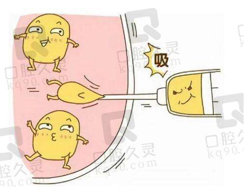 牛永敢医生的患者反馈如何？