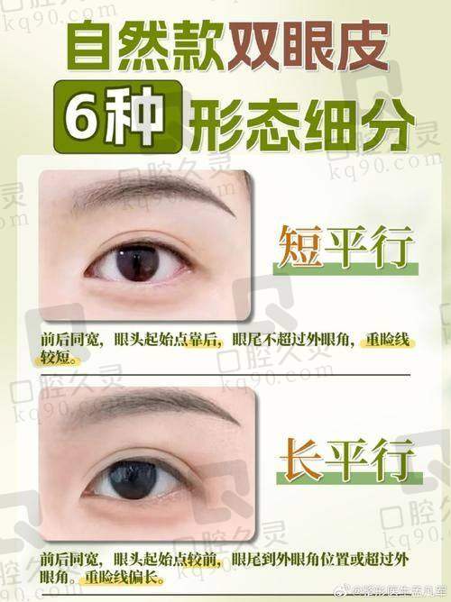 七、综合对比郑州杨丽跟孔宇谁做眼修复好