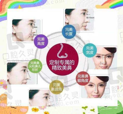 耳软骨双侧和单侧有什么区别之费用差异