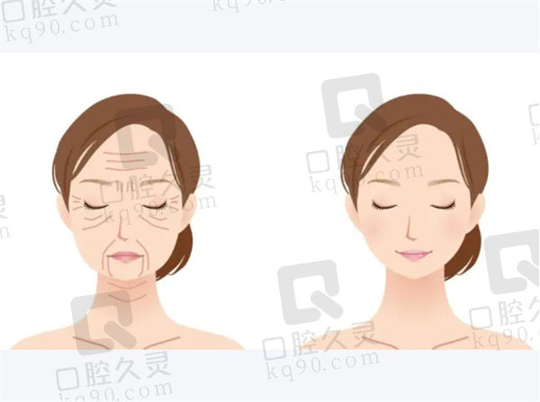 深圳景田万晓楠医生患者真实评价如何？吸脂、隆胸、童颜微提满意度高价格还实在