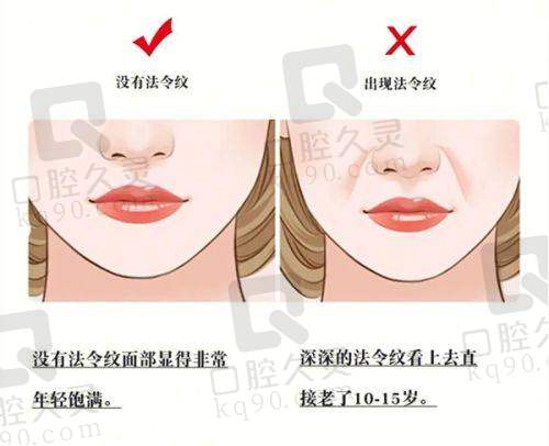 五、患者该如何选择医院？综合考量特别重要