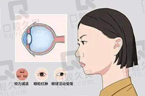 湛江爱尔奥理德眼科医院林瑞杰现任职医院地址