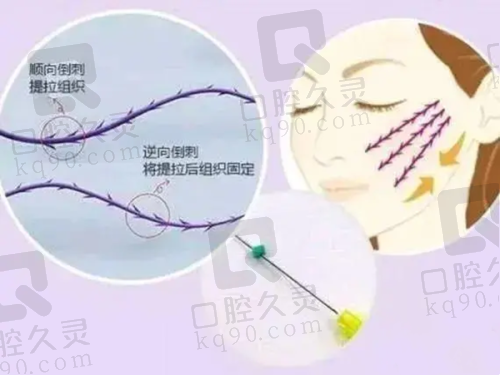 辽宁曙光整形外科医院刘春晓医生特色技术优势