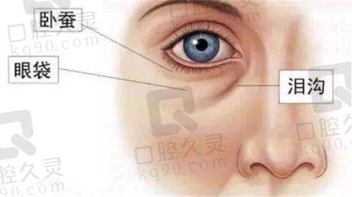 陈代梅医生的口碑评价