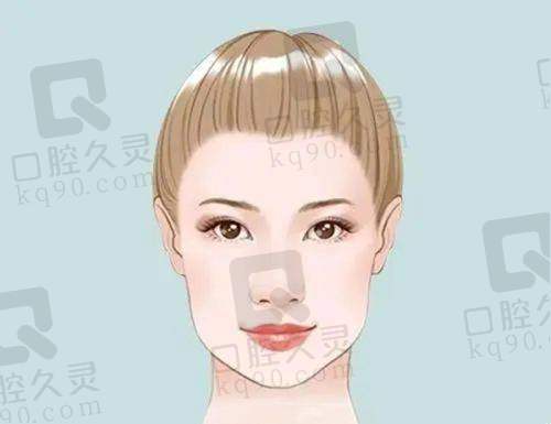 一、北京黄寺美容外科医院的性质：私立还是国有？