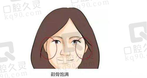 重庆星荣医院更擅长的磨骨手术